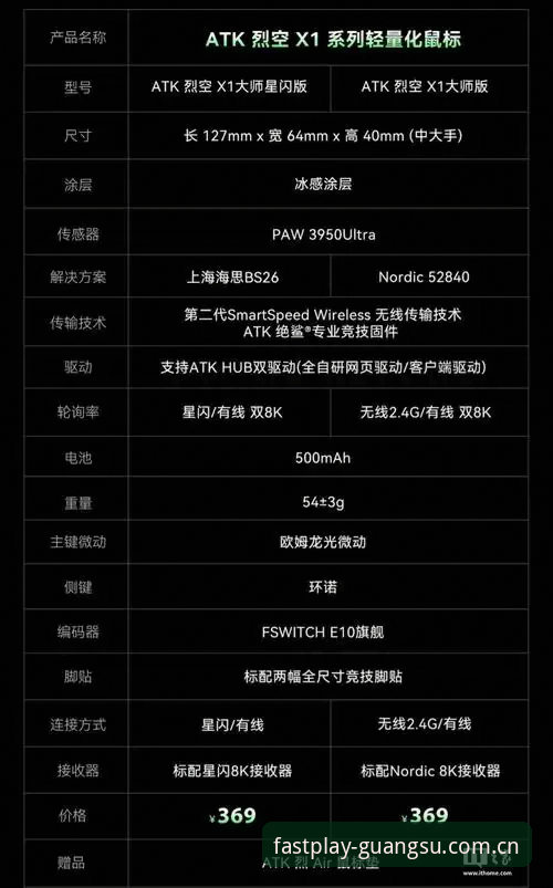 光速体育平台深度评测：极速直播是否名副其实？老用户真实体验报告