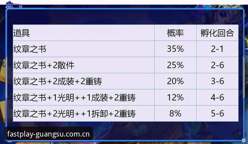 光速体育平台使用教程：光速体育安全吗最新版实测指南